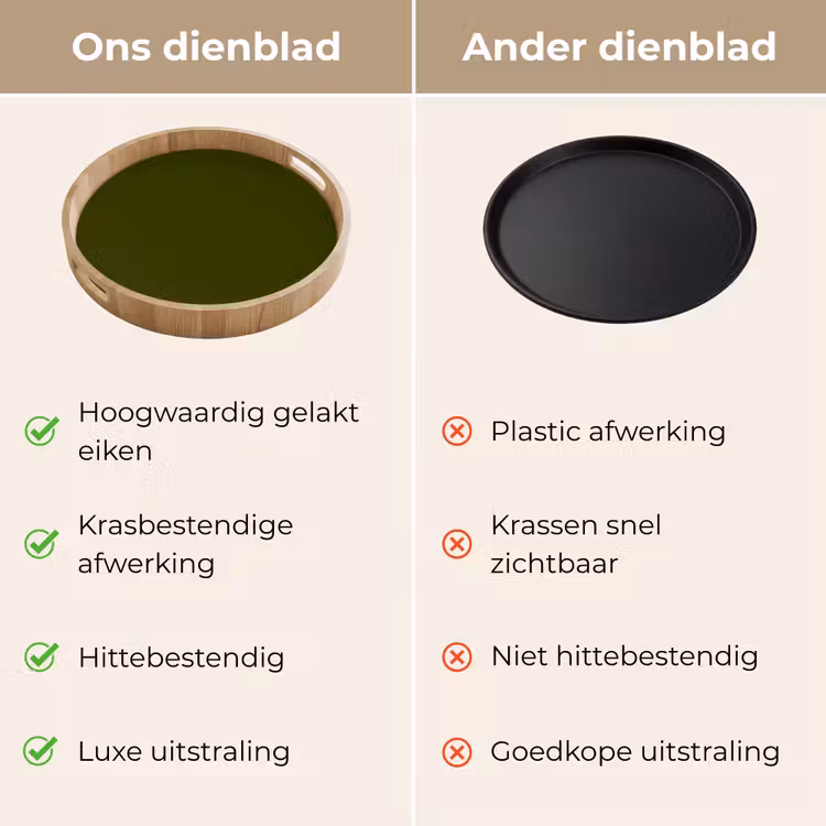 Dark - Olive - Groen Dienblad Rond middel 914 -USP_VergelijkingNL