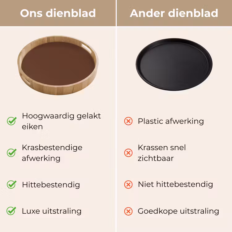 Deep - Clay - Brown - Bruin Dienblad Rond middel 914 -USP_VergelijkingNL