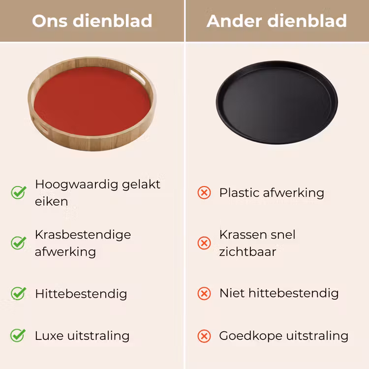 Deep - Crimson - Rood Dienblad Rond middel 914 -USP_VergelijkingNL