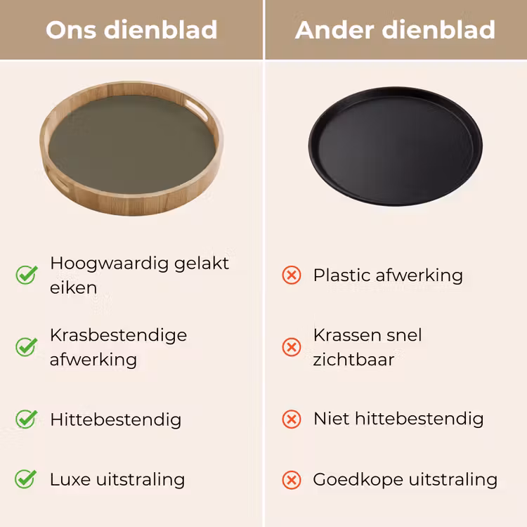 Deep - Khaki - Groen Dienblad Rond middel 914 -USP_VergelijkingNL