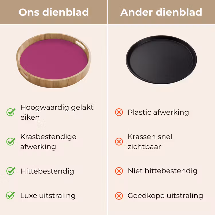 Deep - Magenta - Paars Dienblad Rond middel 914 -USP_VergelijkingNL
