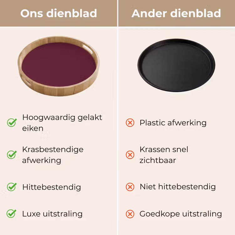 Deep - Plum - Paars Dienblad Rond middel 914 -USP_VergelijkingNL