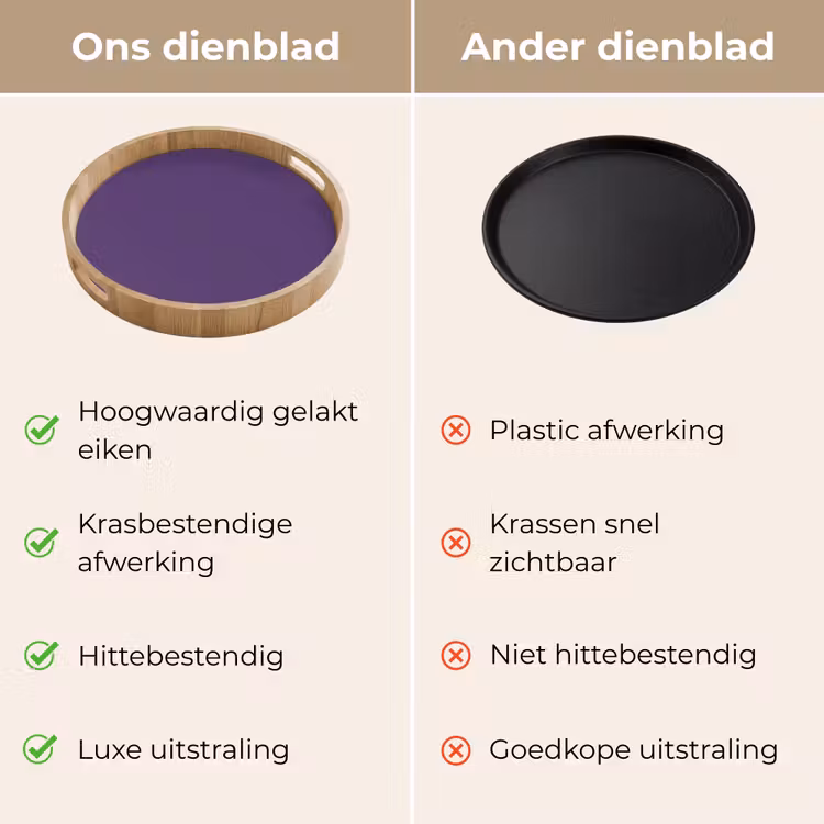 Deep - Plum - Paars Dienblad Rond middel 914 -USP_VergelijkingNL