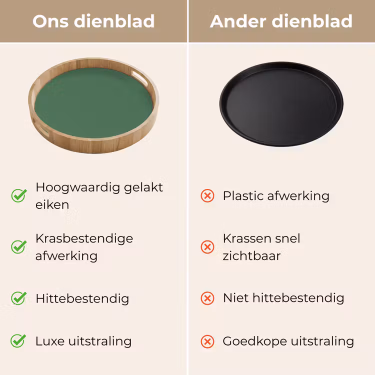 Deep - Sagewood - Groen Dienblad Rond middel 914 -USP_VergelijkingNL