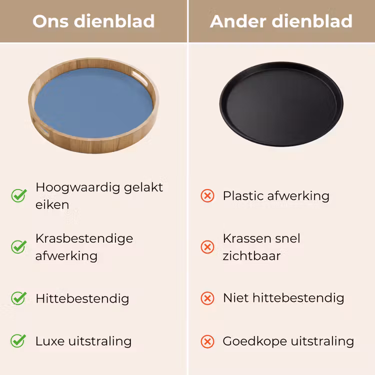 Denim - Breeze - Blauw Dienblad Rond middel 914 -USP_VergelijkingNL