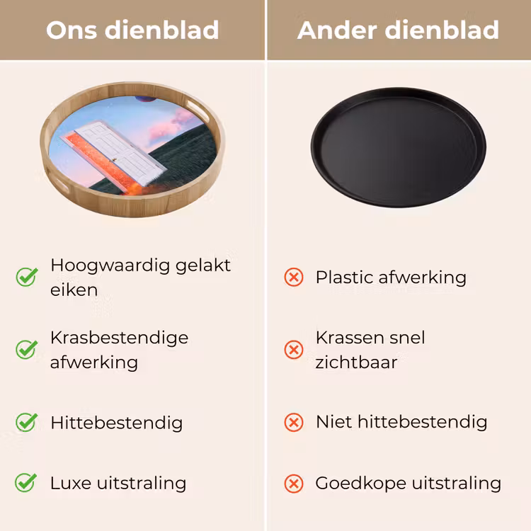 Dienblad - Deur - Fantasie - Ruimte - Deur - Fantasie - Ruimte Dienblad Rond middel