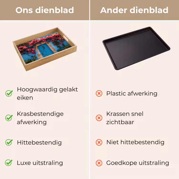 Deur - Hout - Bloemen - Blauw Dienblad Rechthoek middel -USP_VergelijkingNL