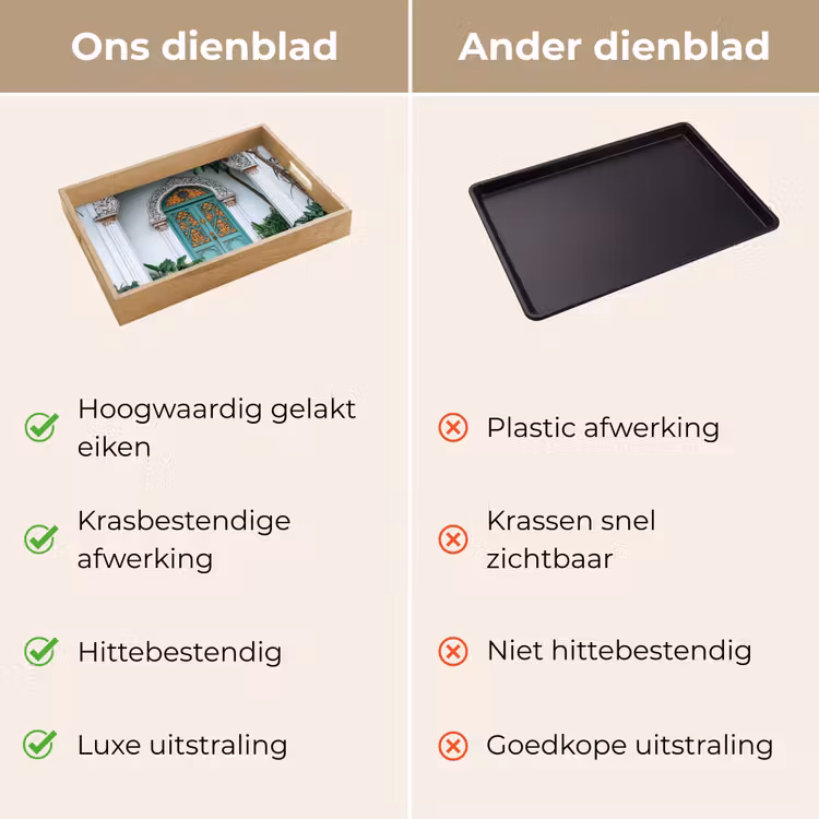 Deur - Patronen - Planten Dienblad Rechthoek middel -USP_VergelijkingNL