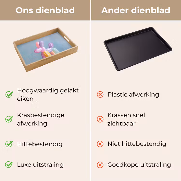 Dier - Ballon - Pasteltinten - Glanzend Dienblad Rechthoek middel -USP_VergelijkingNL