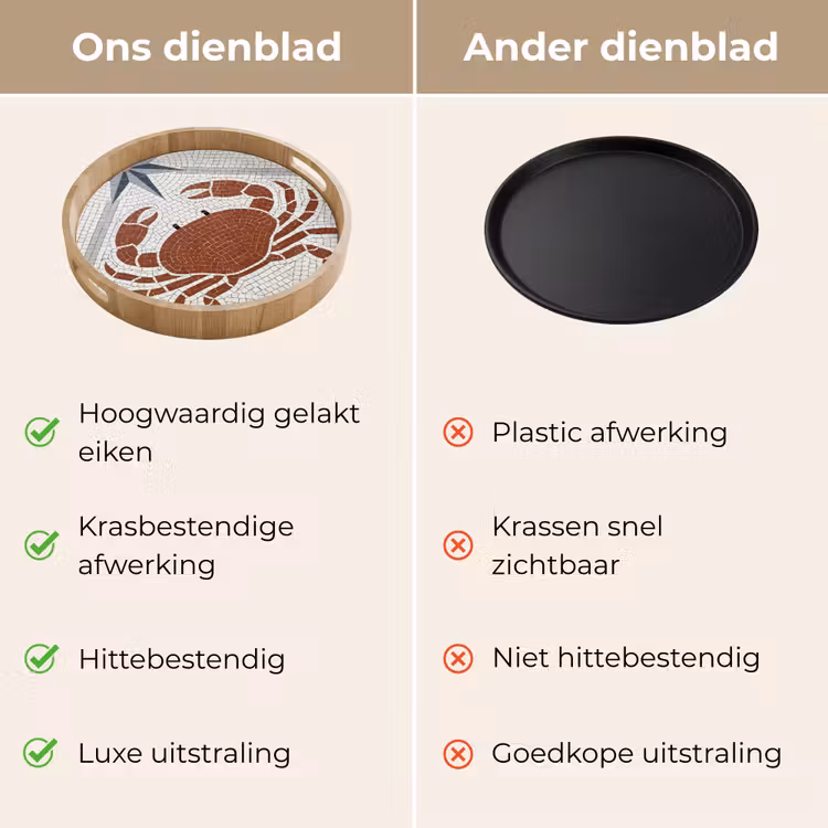 Dier - Mozaïek - Zee - Klassiek - Bruin Dienblad Rond middel -USP_VergelijkingNL