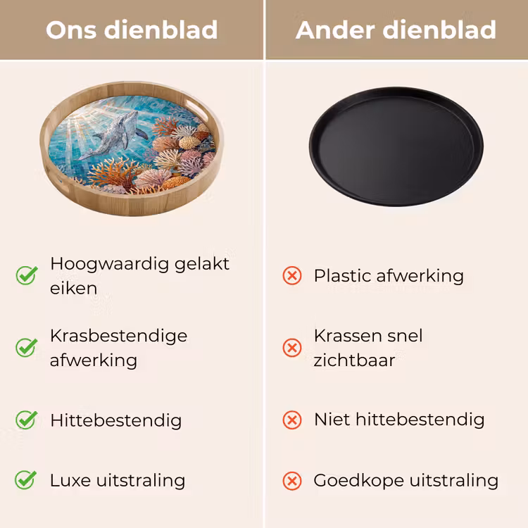 Dieren - Mozaïek - Oceaan - Koraal - Blauw Dienblad Rond middel -USP_VergelijkingNL