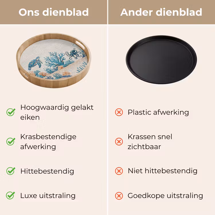 Dieren - Onderwater - Natuur - Mozaïek - Blauw Dienblad Rond middel -USP_VergelijkingNL