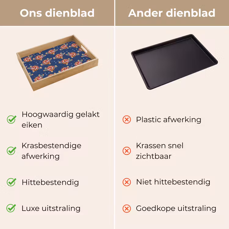 Disco - Blauw - Patroon Dienblad Rechthoek middel 911 -USP_VergelijkingNL