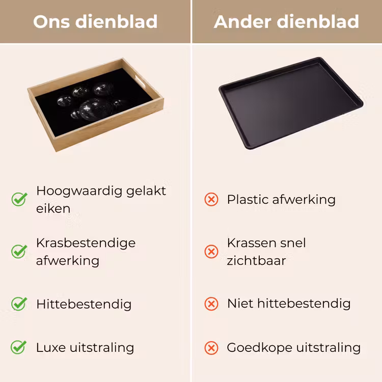 Discoballen - Minimalistisch - Zwart Dienblad Rechthoek middel -USP_VergelijkingNL