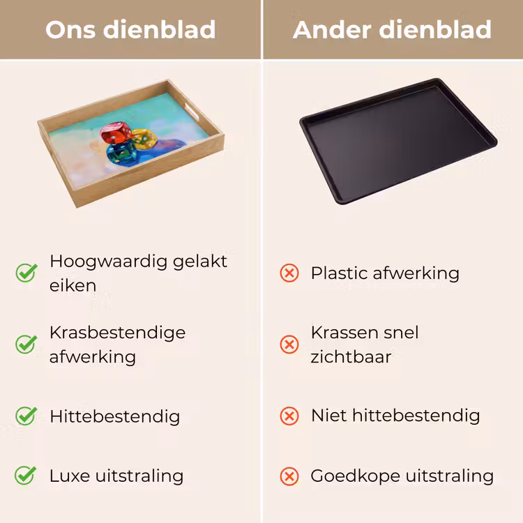Dobbelstenen - Kleurrijk - Getallen - Stipjes Dienblad Rechthoek middel -USP_VergelijkingNL
