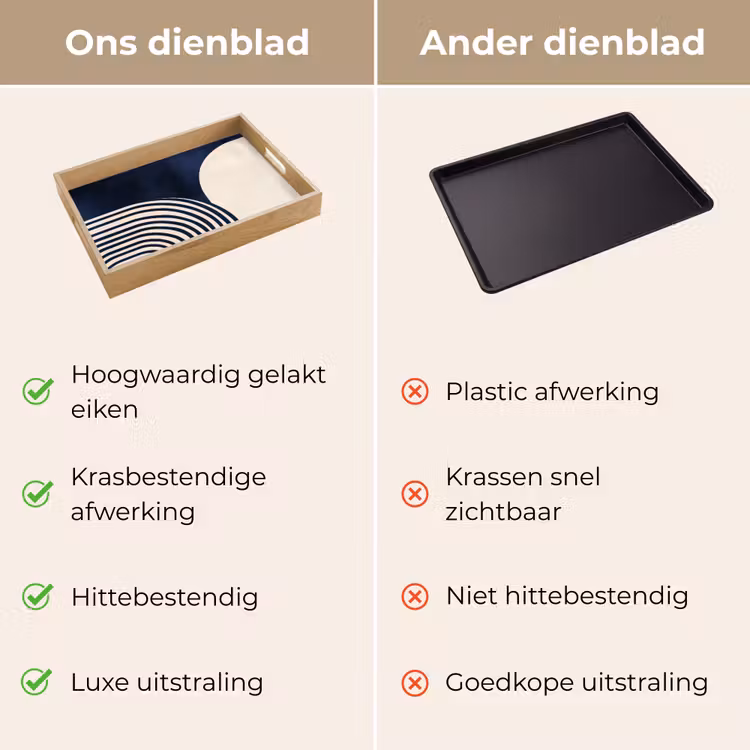 Donkerblauw - Abstract - Lijnen Dienblad Rechthoek middel -USP_VergelijkingNL