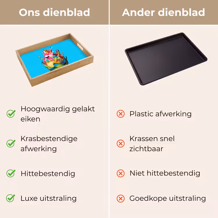 Drakenfruit - Blauw - Levendig Dienblad Rechthoek middel -USP_VergelijkingNL