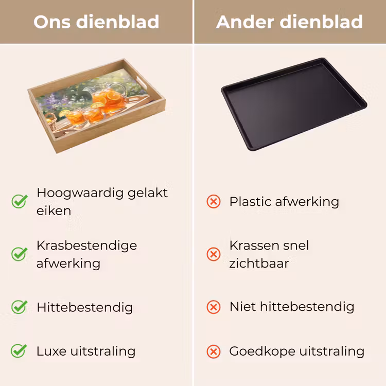 Drank - Citroen - Zomer - Tuin - Geel Dienblad Rechthoek middel -USP_VergelijkingNL