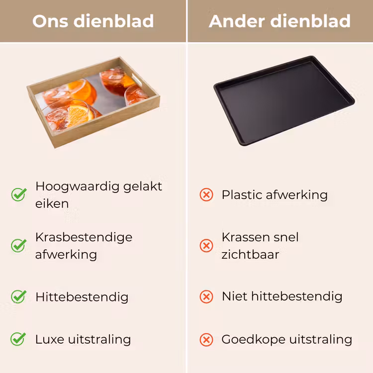 Drank - Sinaasappel - IJs - Zomer - Oranje Dienblad Rechthoek middel -USP_VergelijkingNL