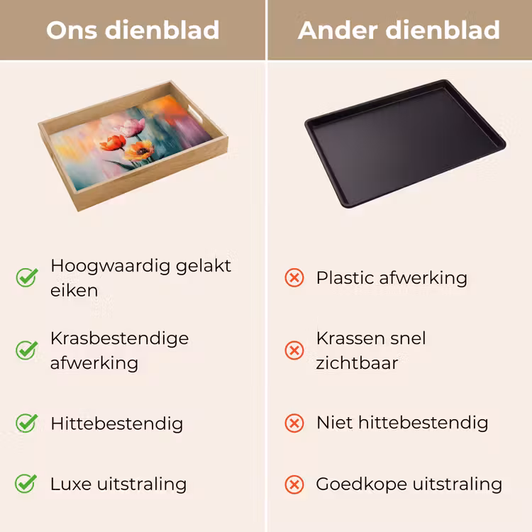 Dromerig - Bloemen - Verfijnde details Dienblad Rechthoek middel -USP_VergelijkingNL