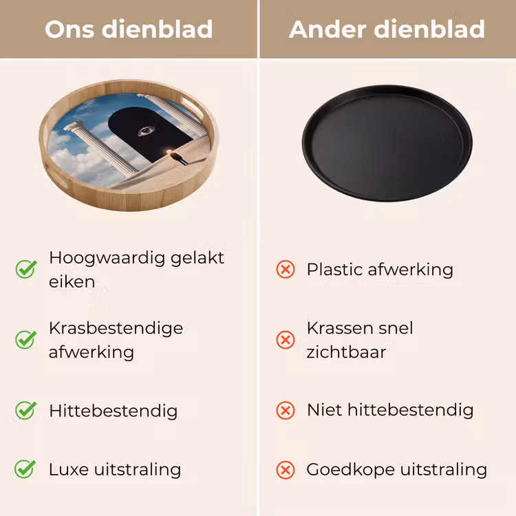 Dienblad - Droom - Woestijn - Oog - Droom - Woestijn - Oog Dienblad Rond middel