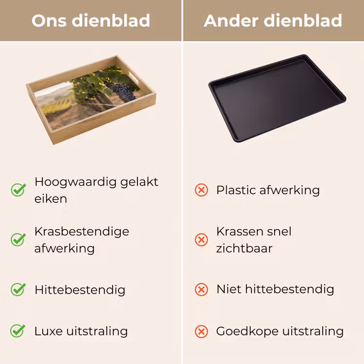 Druiven - Wijngaard - Zonlicht Dienblad Rechthoek middel -USP_VergelijkingNL