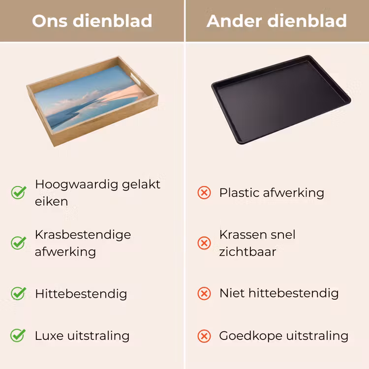 Duinen - Waterplas - Oneindige rust Dienblad Rechthoek middel -USP_VergelijkingNL
