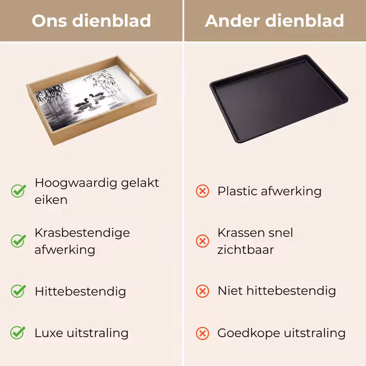 Eenden - Waterlelies - Riet - Zwart Dienblad Rechthoek middel -USP_VergelijkingNL