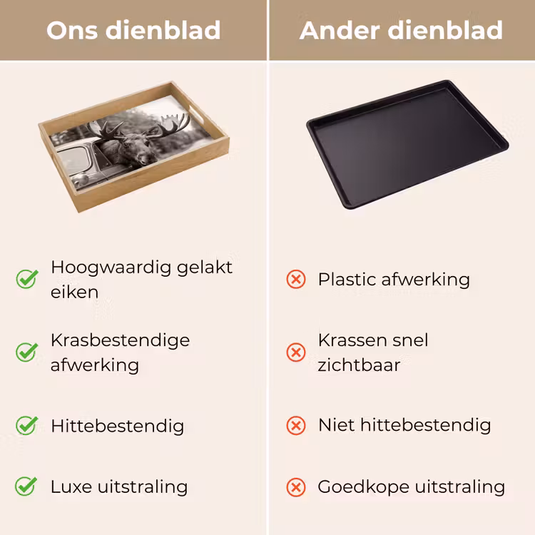 Eland - Auto - Gewei - Zwart - Wit Dienblad Rechthoek middel -USP_VergelijkingNL