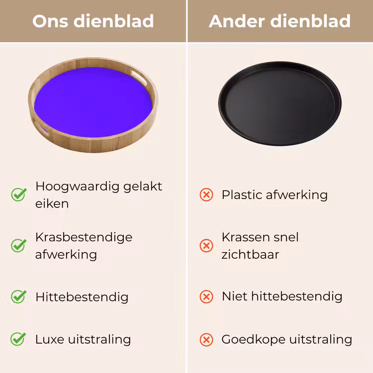 Electric - Indigo - Paars Dienblad Rond middel 914 -USP_VergelijkingNL