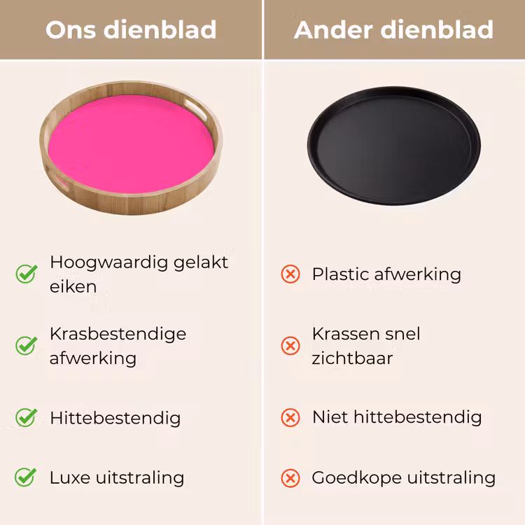 Electric - Magenta - Roze Dienblad Rond middel 914 -USP_VergelijkingNL