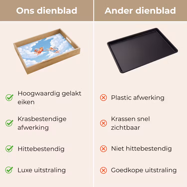Engel - Vliegend - Klassiek - Blauw Dienblad Rechthoek middel -USP_VergelijkingNL