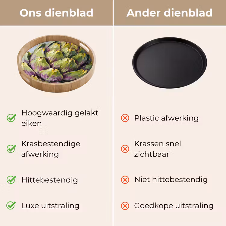 Dienblad - Eten - Artisjok - Modern - Eten - Artisjok - Modern Dienblad Rond middel