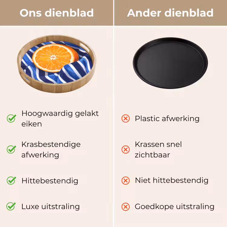 Dienblad - Eten - Fruit - Oranje - Eten - Fruit - Oranje Dienblad Rond middel