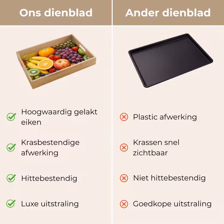 Eten - Fruit - Vers - Kleurrijk - Voeding Dienblad Rechthoek middel -USP_VergelijkingNL