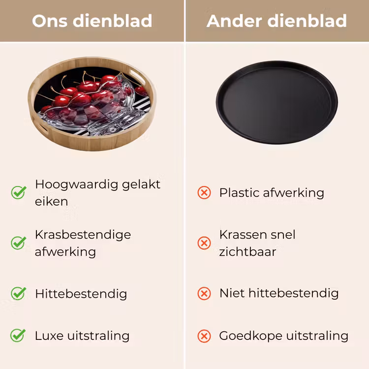 Dienblad - Eten - Kersen - Rood - Eten - Kersen - Rood Dienblad Rond middel