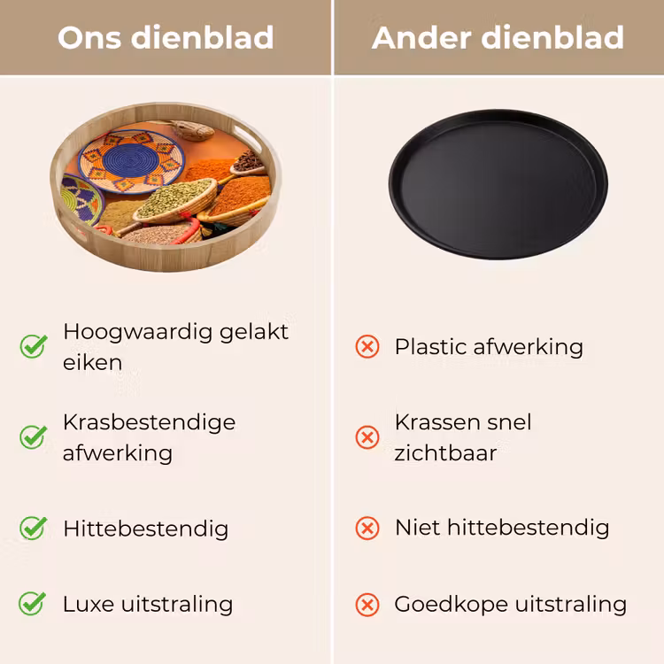 Dienblad - Eten - Kleurrijk - Cultuur - Eten - Kleurrijk - Cultuur Dienblad Rond middel
