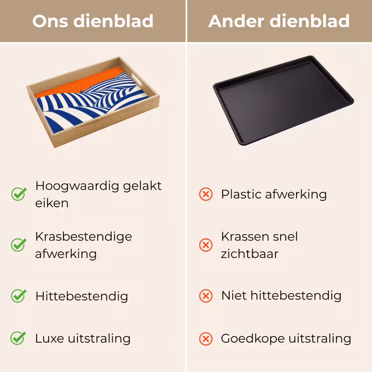 Fietser - Heuvels - Strepen - Blauw Dienblad Rechthoek middel -USP_VergelijkingNL