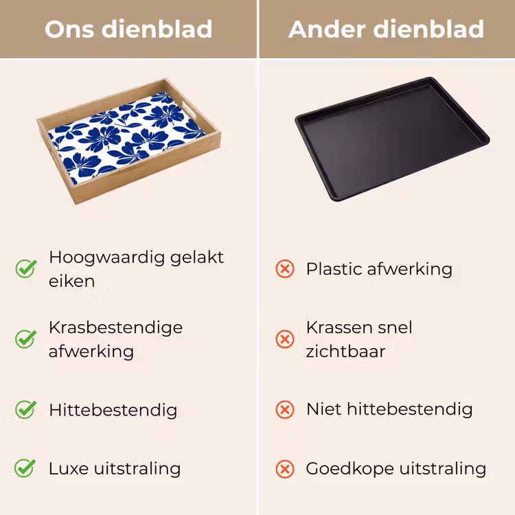 Floraal - Modern - Blauw Dienblad Rechthoek middel 911 -USP_VergelijkingNL
