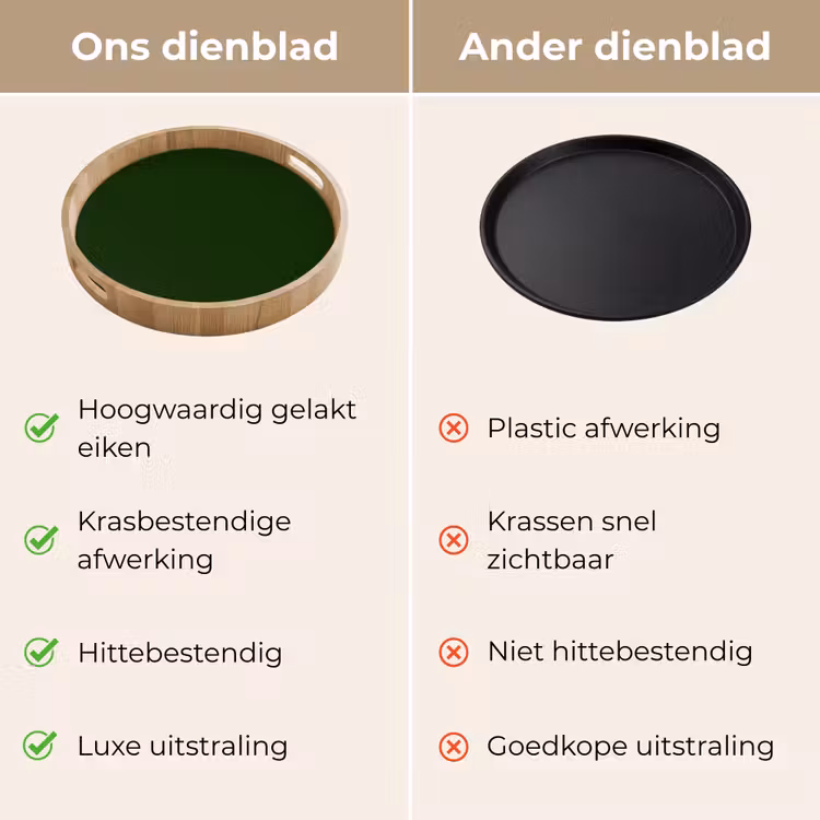 Forest - Green - Groen Dienblad Rond middel 914 -USP_VergelijkingNL