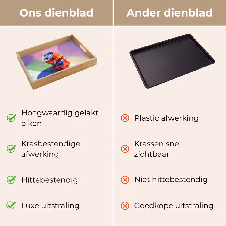 Frisdrank - Blik - Paars Dienblad Rechthoek middel -USP_VergelijkingNL