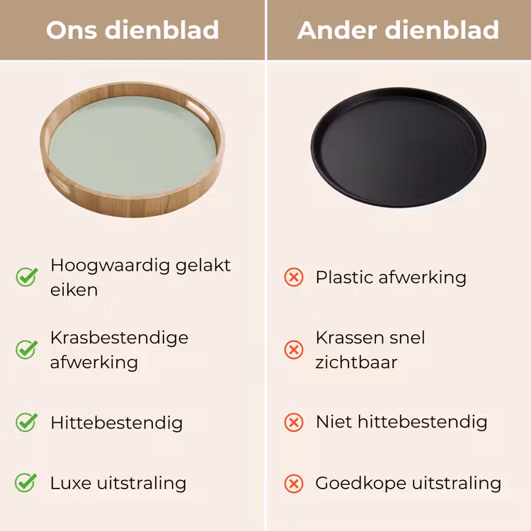 Frosted - Mint - Groen Dienblad Rond middel 914 -USP_VergelijkingNL