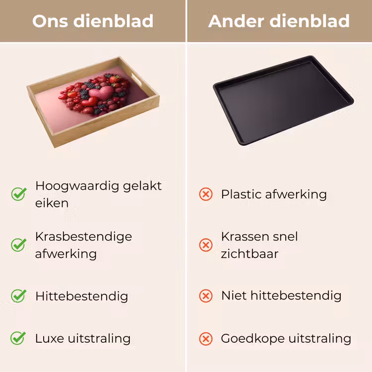 Fruit - Hartjes - Aardbeien - Frambozen - Bosbessen Dienblad Rechthoek middel -USP_VergelijkingNL