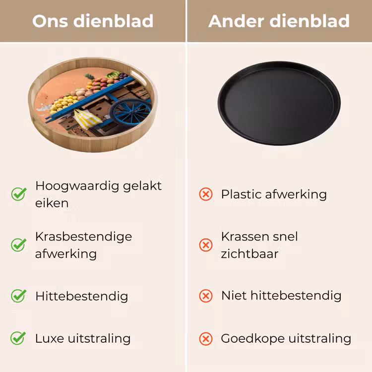 Dienblad - Fruit - Kar - Straat - Fruit - Kar - Straat Dienblad Rond middel