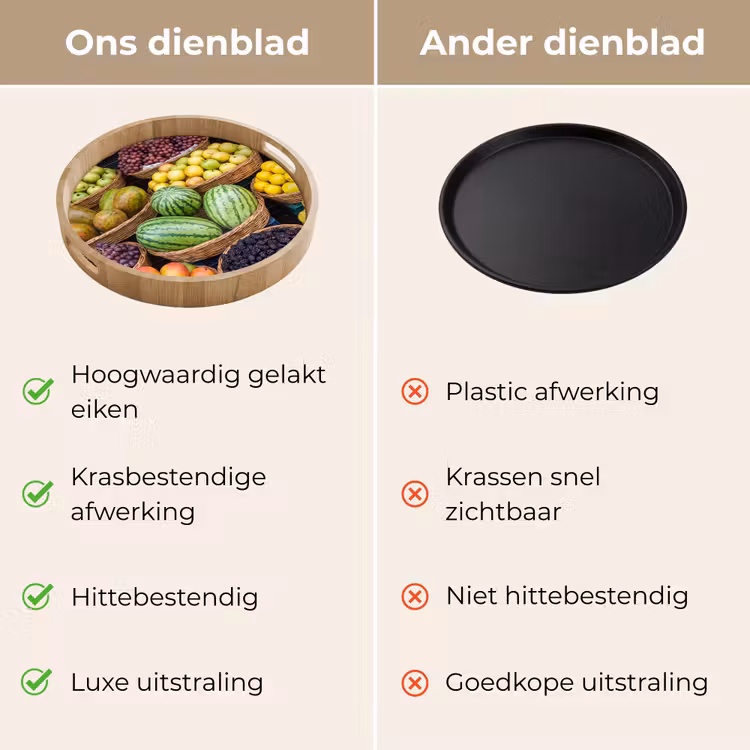 Dienblad - Fruit - Markt - Kleurrijk - Fruit - Markt - Kleurrijk Dienblad Rond middel