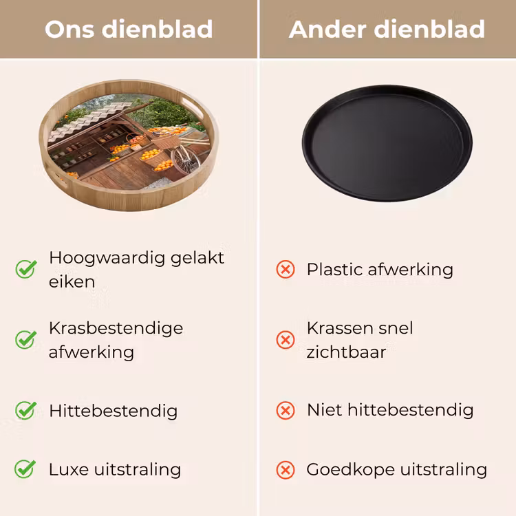 Dienblad - Fruit - Markt - Landelijk - Fruit - Markt - Landelijk Dienblad Rond middel