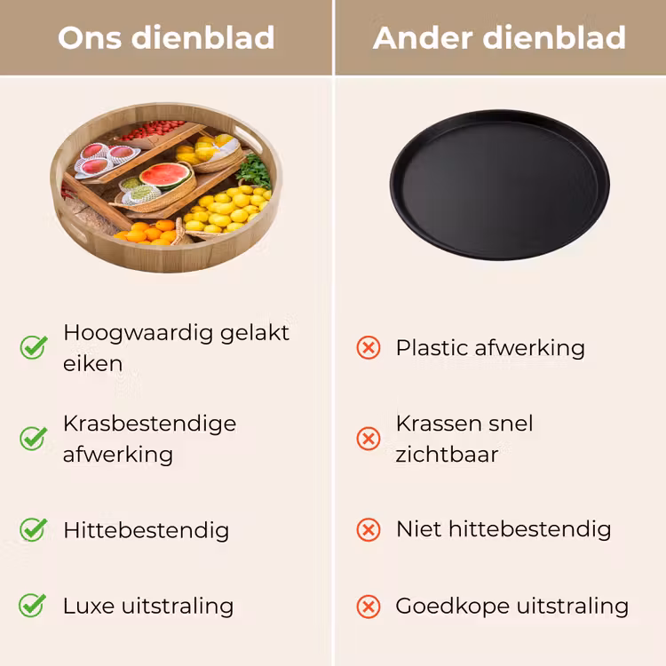 Dienblad - Fruit - Markt - Vers - Fruit - Markt - Vers Dienblad Rond middel