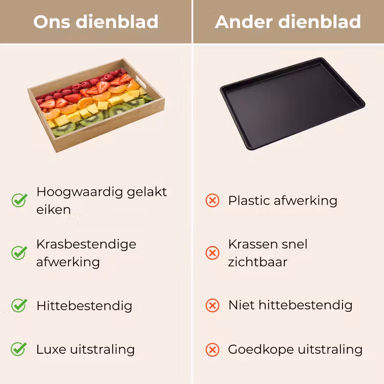 Fruit - Regenboog - Gezond - Kleurrijk Dienblad Rechthoek middel -USP_VergelijkingNL