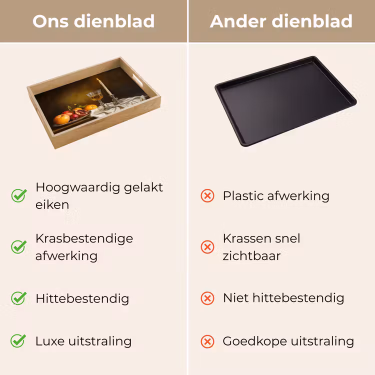 Fruit - Stilleven - Wijn - Kaars Dienblad Rechthoek middel -USP_VergelijkingNL