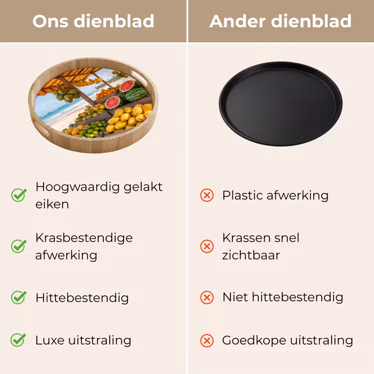 Dienblad - Fruit - Strand - Tropisch - Fruit - Strand - Tropisch Dienblad Rond middel